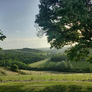 https://mobile-home-bergerie.midi-pyreneeshotels.com